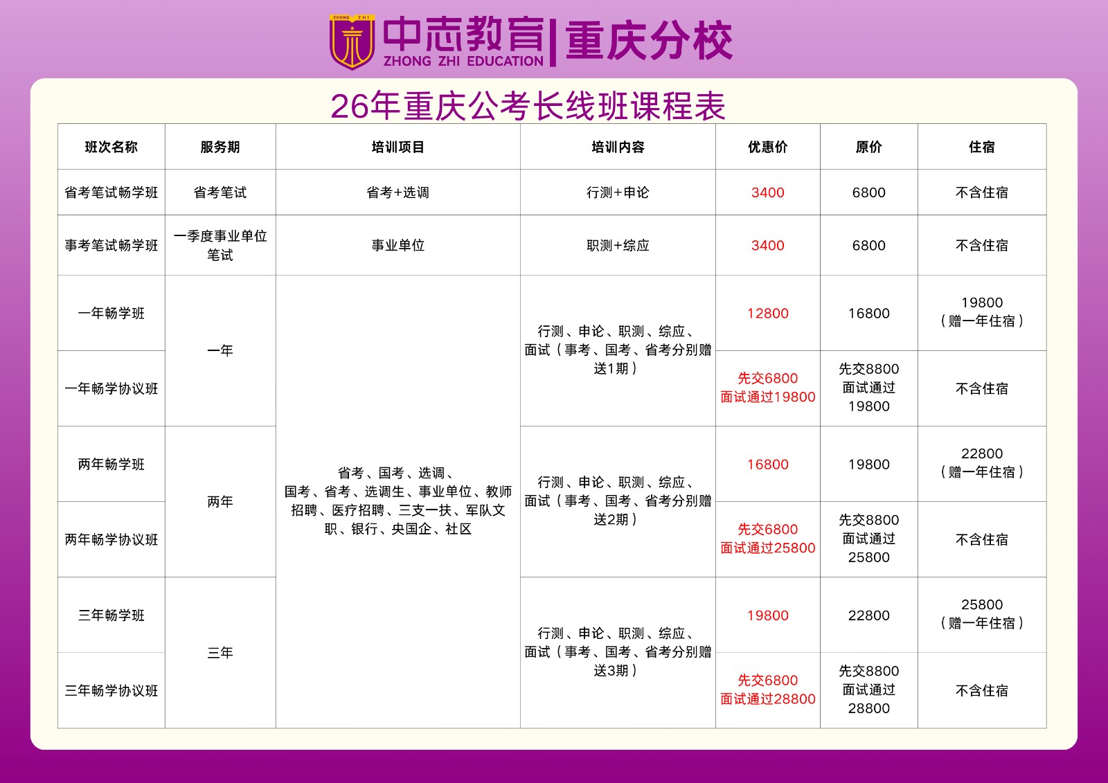 昆明公考培训费用一般多少
