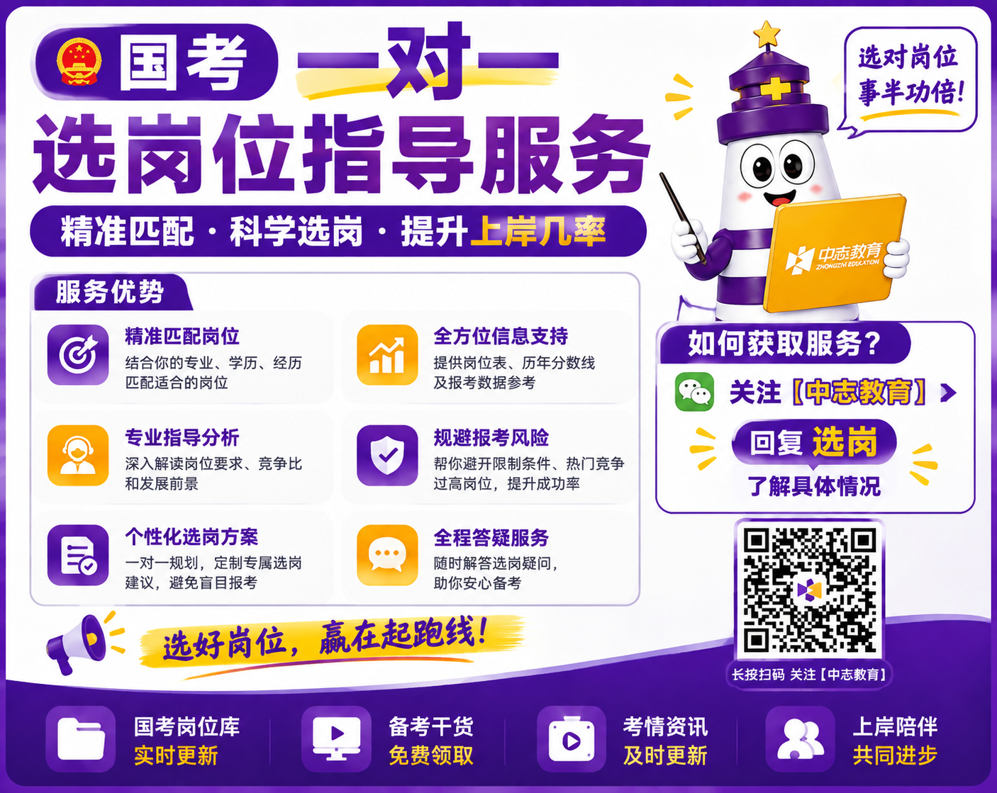考公 “选岗三定律”：考得好不如报得好！掌握这 3 条法则，上岸概率翻倍！